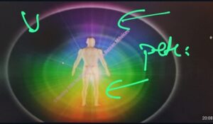 spondiloza cervicală