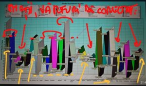 Stare generală alterată