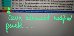 Stare generală alterată