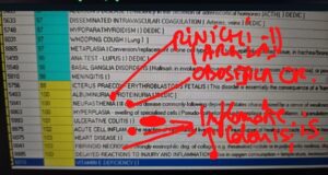 Stare generală alterată