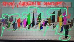 terapie prin biofeedback