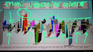 terapie prin biofeedback