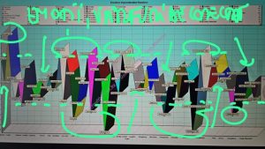 terapie prin biofeedback