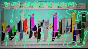 terapie prin biofeedback