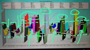 terapie prin biofeedback