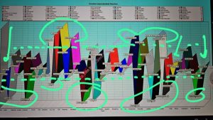 terapie prin biofeedback