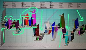 viroză respiratorie