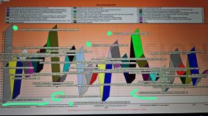 viroză respiratorie